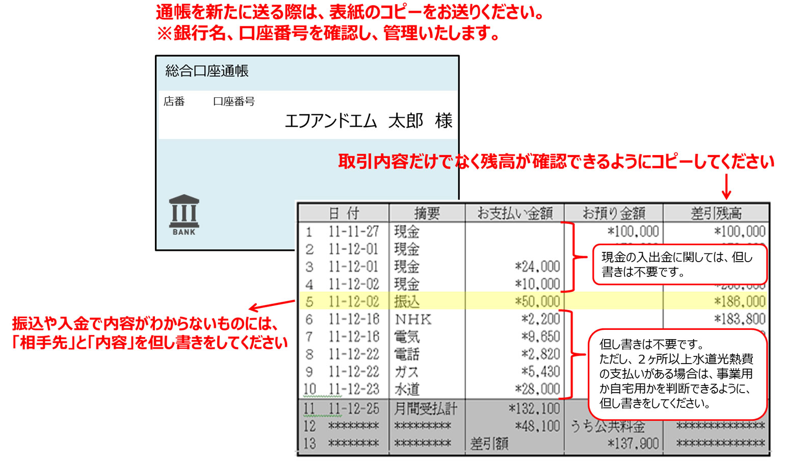 預金 通帳 の 写し