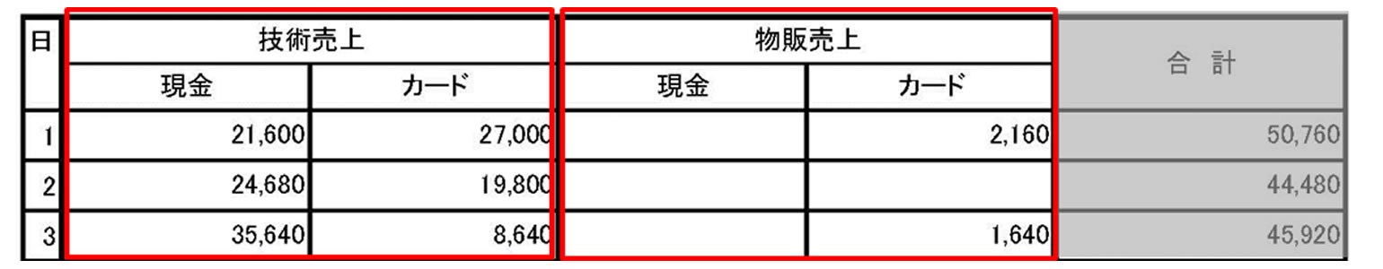 理美容売上集計表01