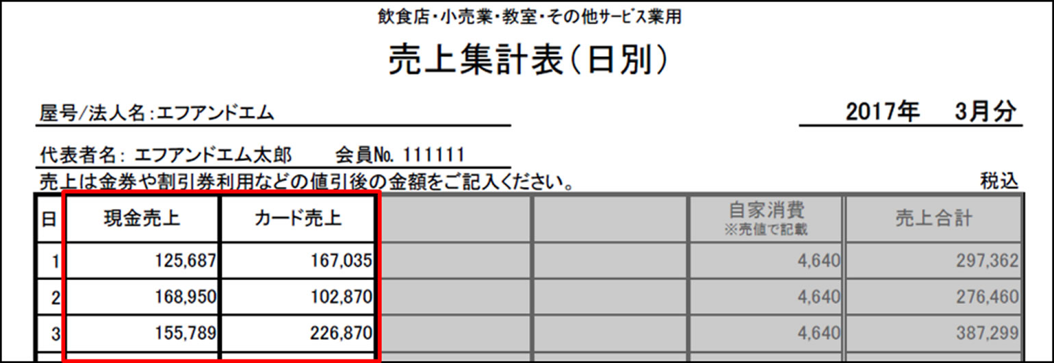 売上集計表01