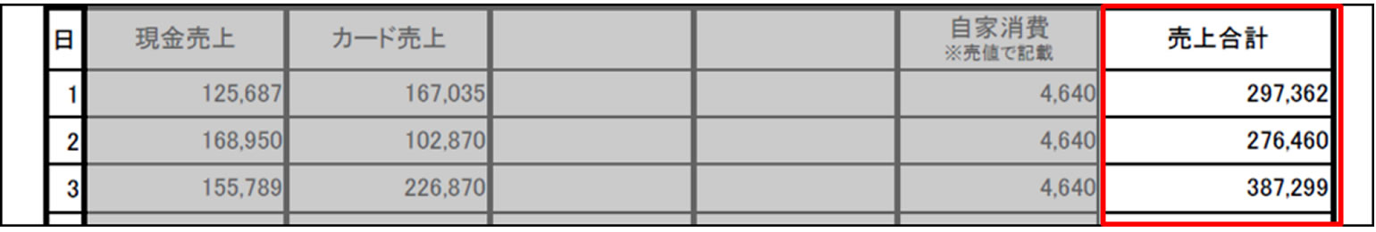 売上集計表03